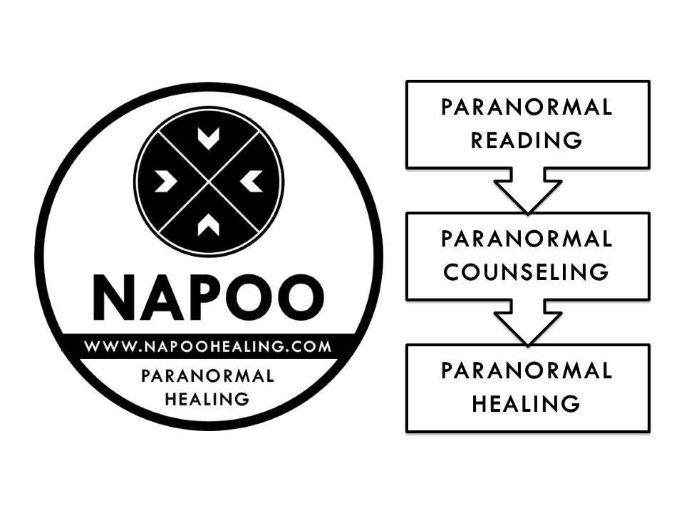 Napoo Healing AD